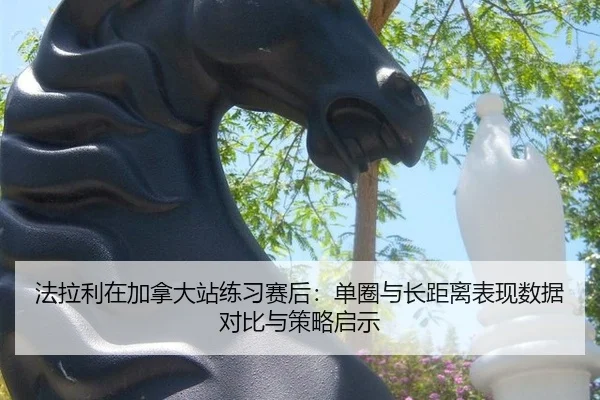 法拉利在加拿大站练习赛后：单圈与长距离表现数据对比与策略启示